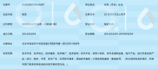 北京朝夕光年信息技術有限公司 引領技術推廣與軟件開發(fā)的創(chuàng)新先鋒
